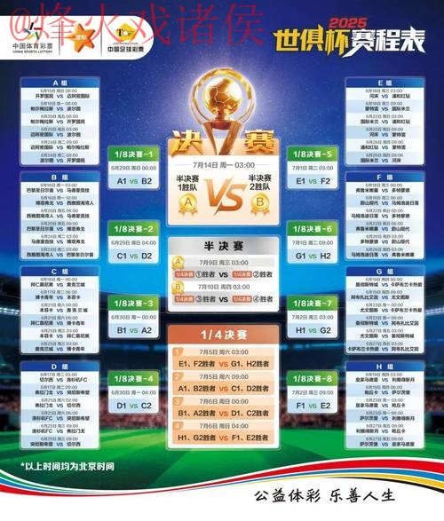 世界杯竞猜最佳 世界杯竞猜最佳