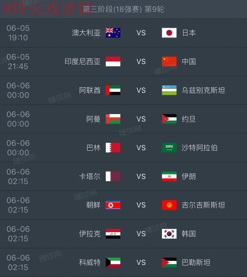 2026世界杯直播排行最新网址 2026世界杯直播排行最新网址