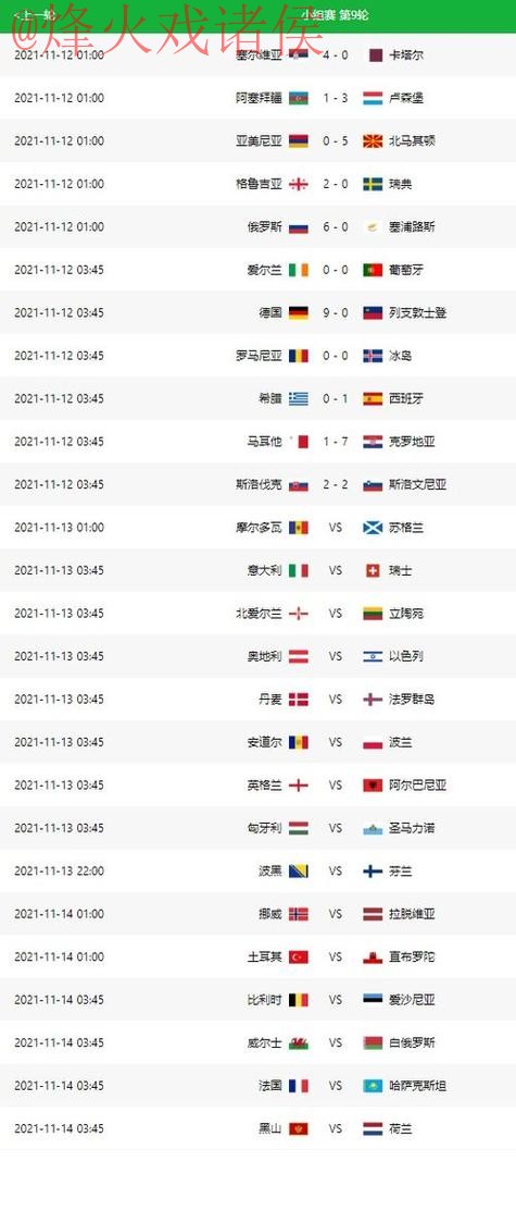 世界杯预测平台最佳