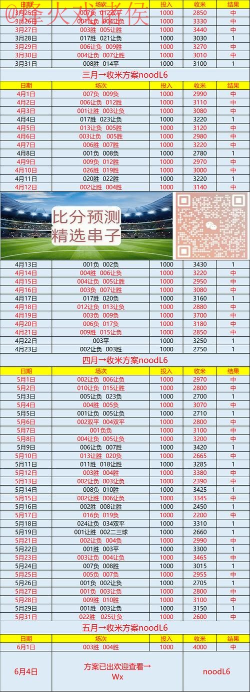 世界杯预测网站入口地址