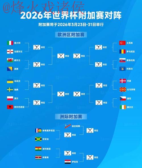 2026世界杯下注在线