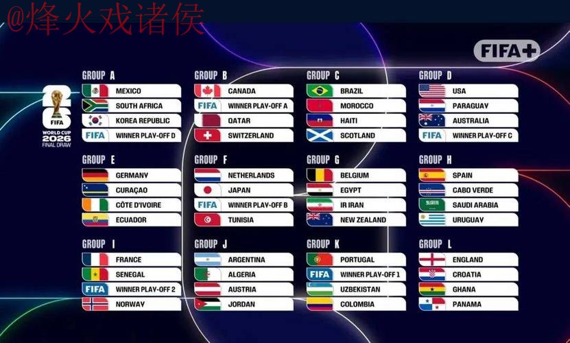 2026世界杯比分实时热门