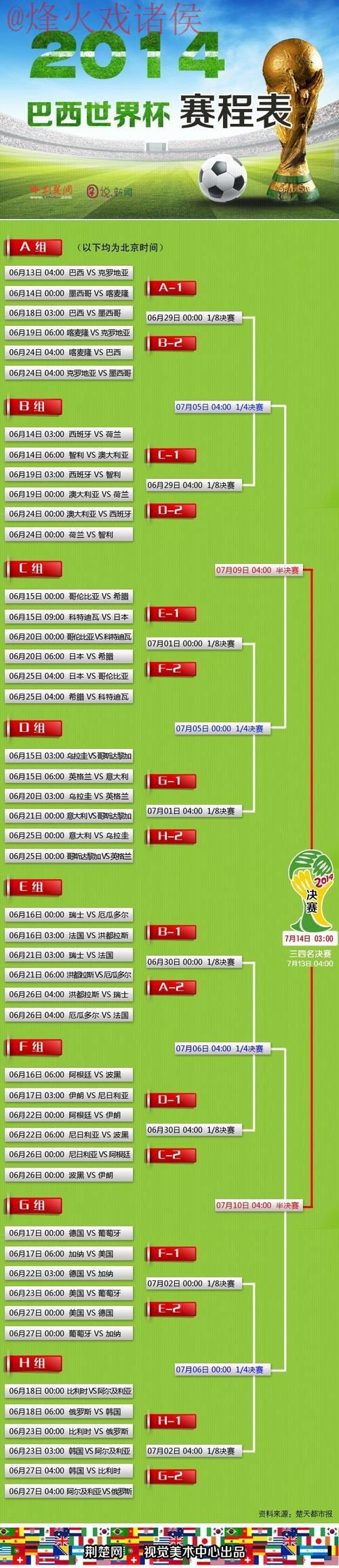 世界杯预测高清入口地址 世界杯预测高清入口地址
